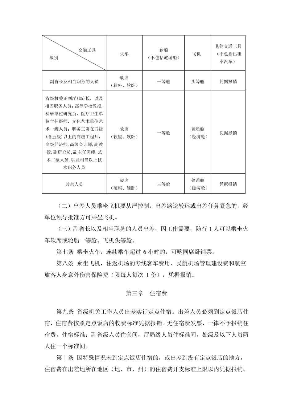 四川及成都市差旅费管理办法_第2页