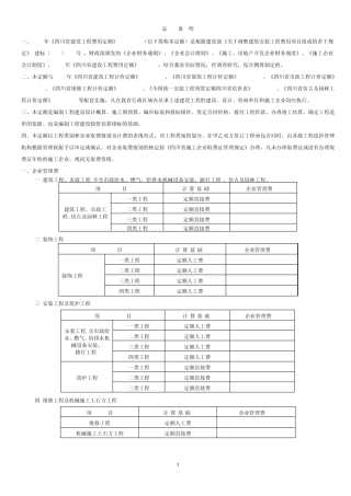 四川取费费率