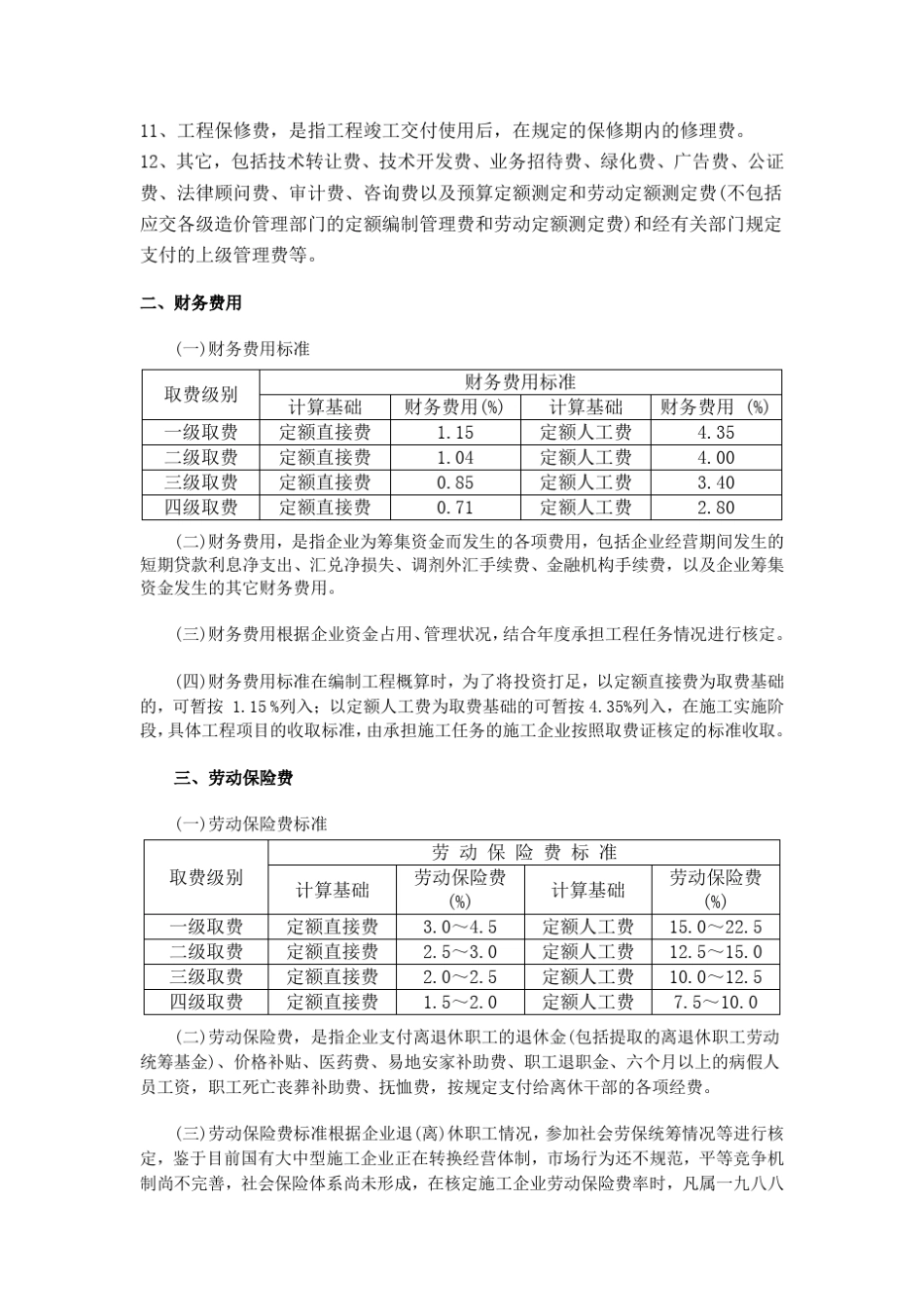 四川取费费率表_第3页