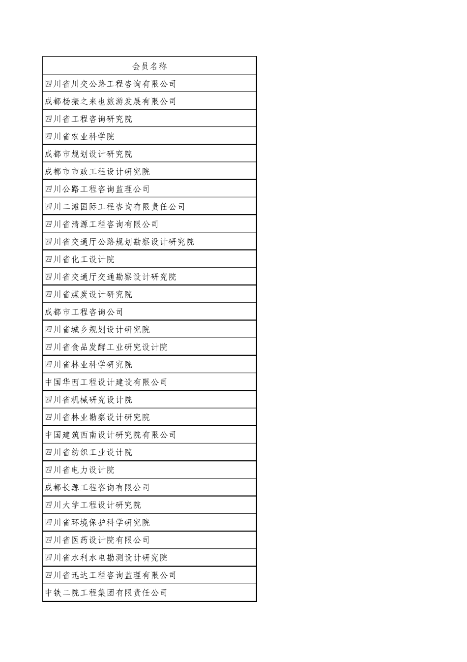 四川咨询公司资料库_第1页