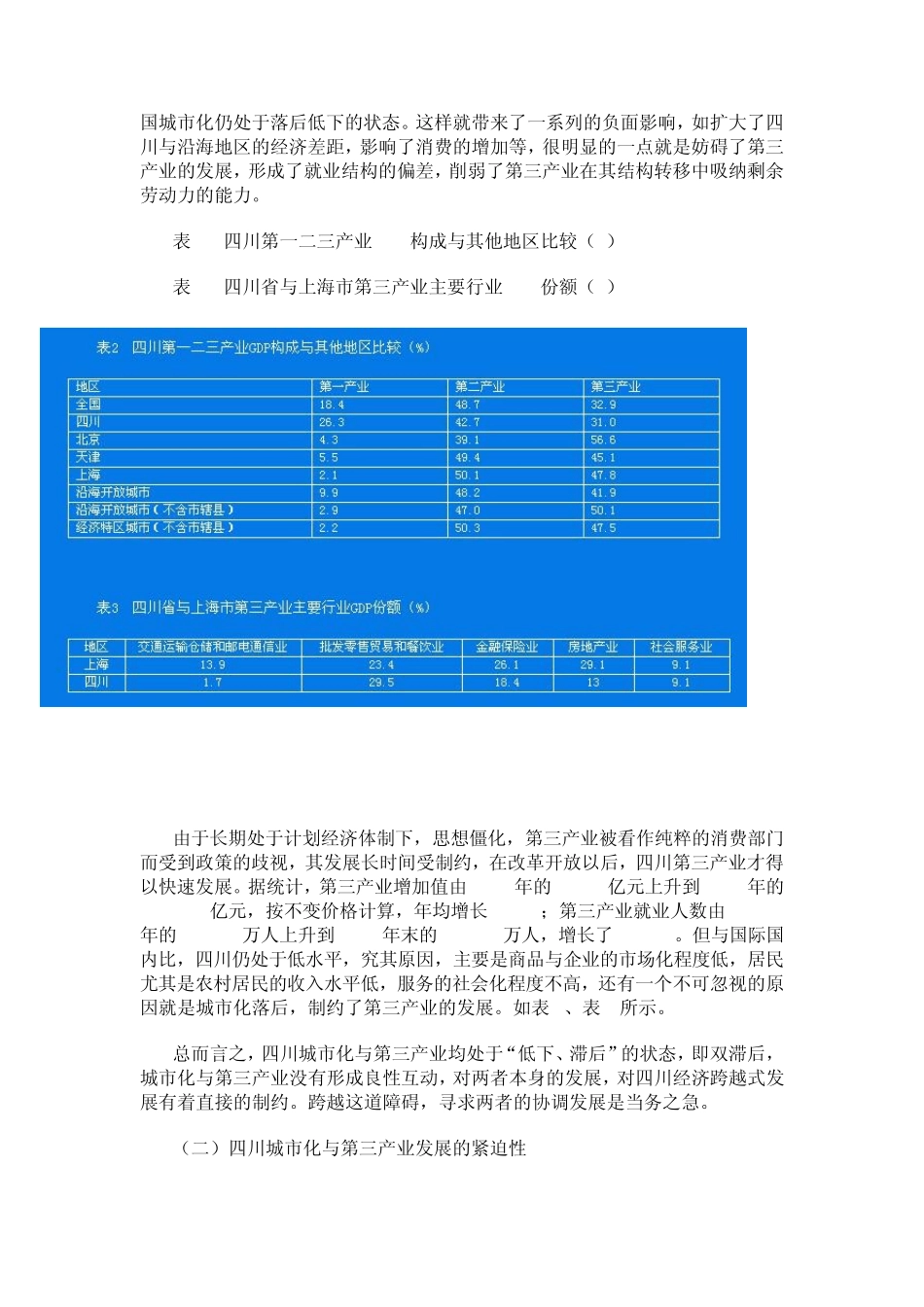 四川城市化与第三产业发展_第3页