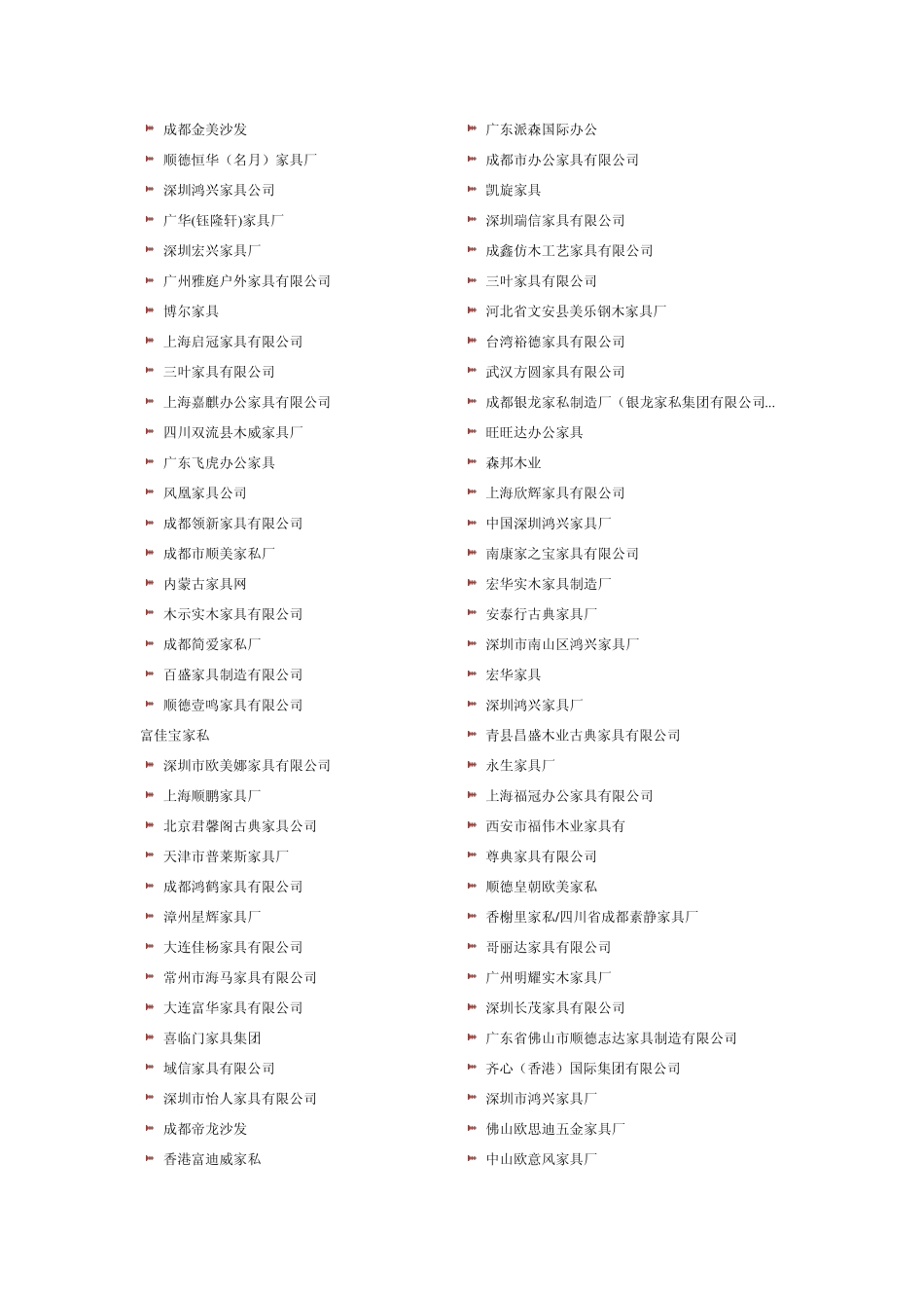 四川家具企业_第3页
