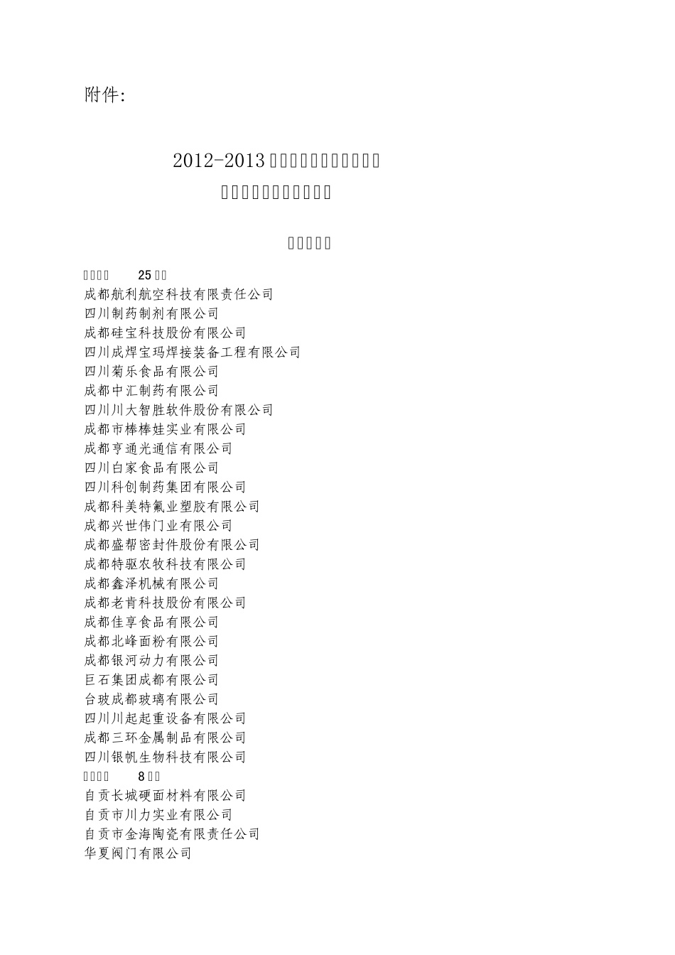 四川小巨人成长型企业_第1页