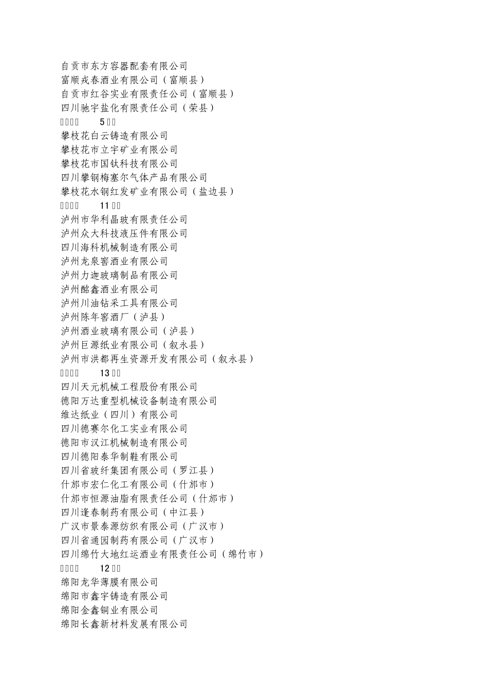 四川小巨人成长型企业_第2页