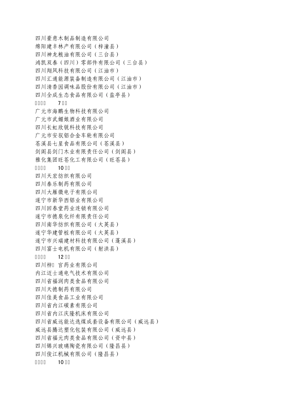 四川小巨人成长型企业_第3页