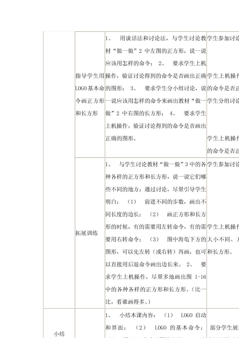 四川教育出版社小学信息技术六年级下册全册教案(logo语言机器人)_第3页