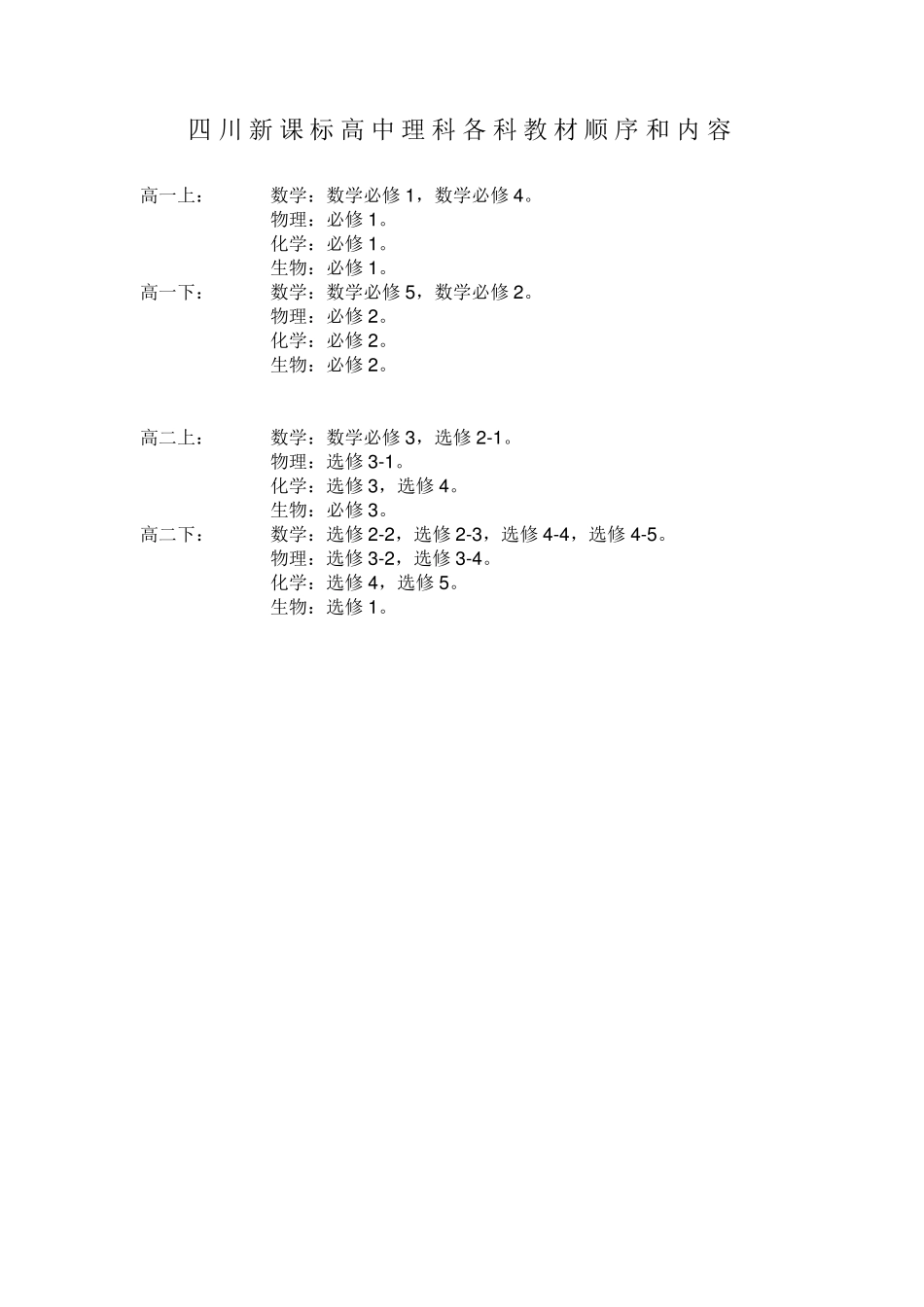 四川新课标高中理科各科教材顺序和内容_第1页