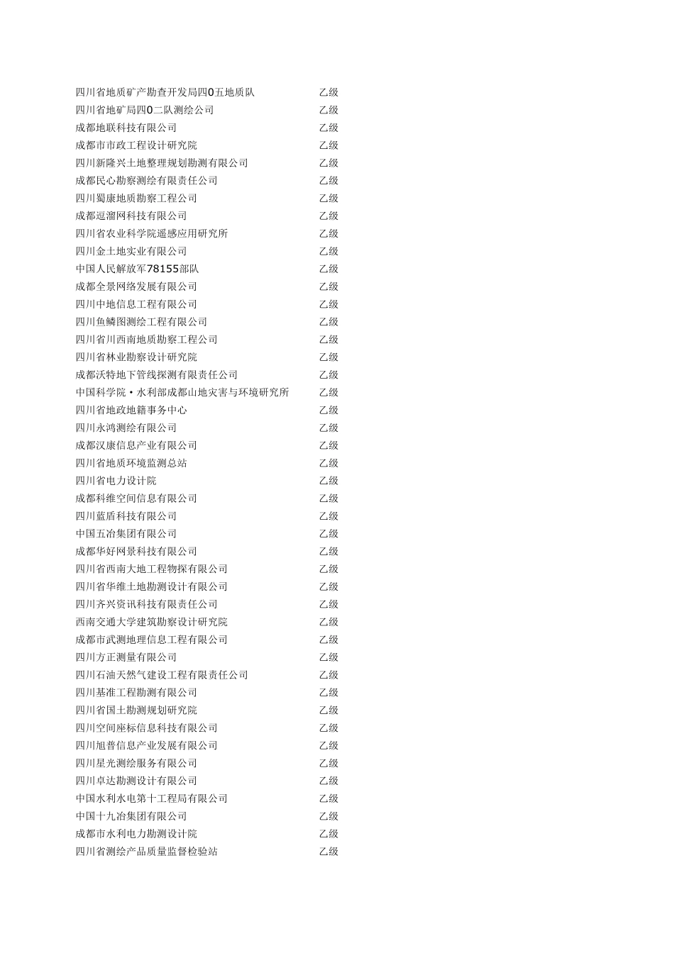 四川测绘公司一览表_第2页