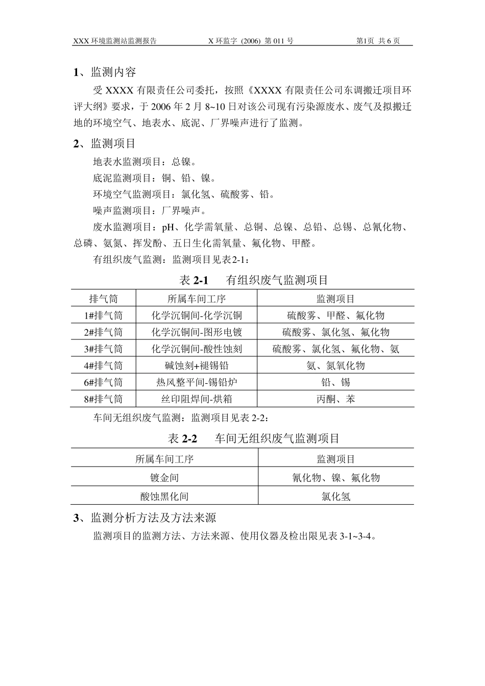 四川环境监测报告样板_第3页