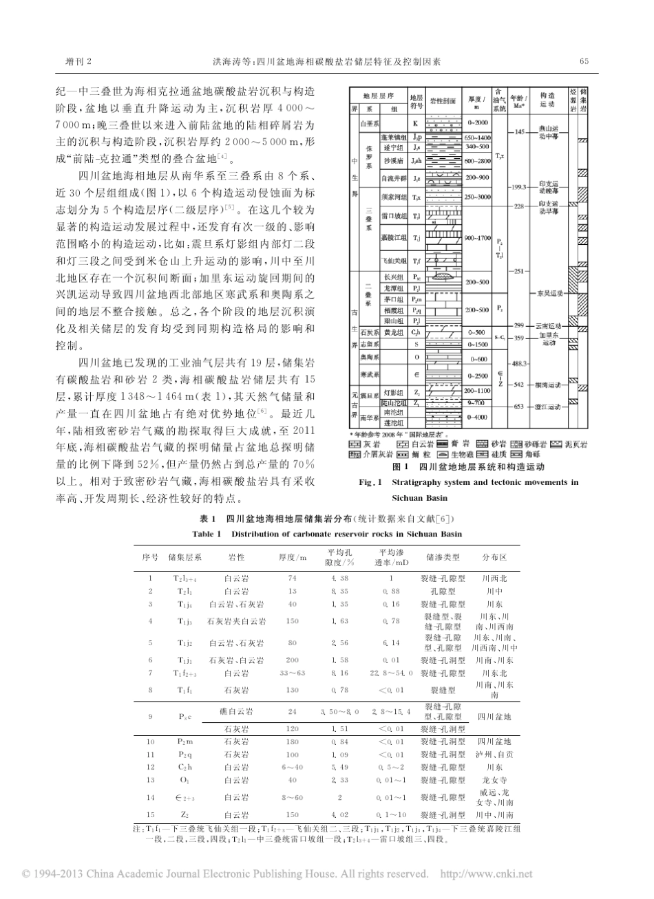 四川盆地海相碳酸盐岩储层特征及控制因素_第2页
