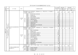 四川省2007年农业机械购置补贴产品目录