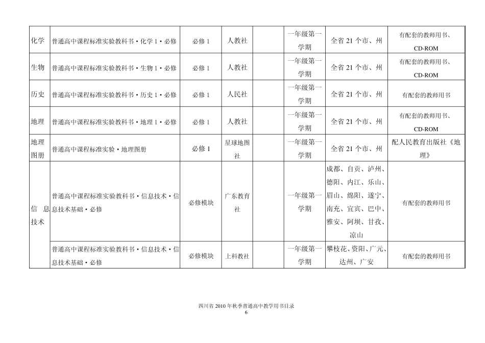 四川省2010秋季普通高中课改个年级各学科教学用书目录_第3页