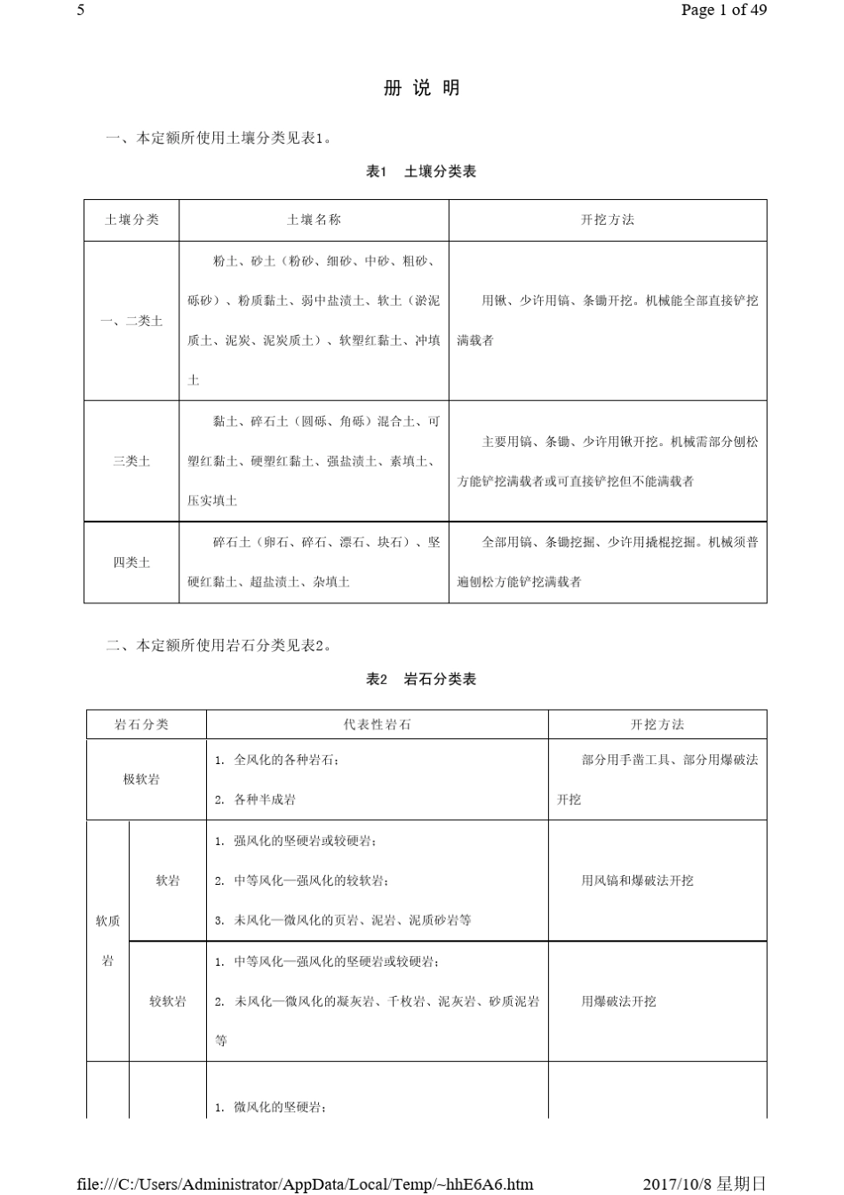 四川省2015定额说明及计算规则房屋建筑与装饰工程_第1页