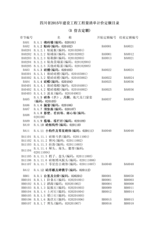 四川省2015年建设工程工程量清单计价定额(B仿古定额)定额目录