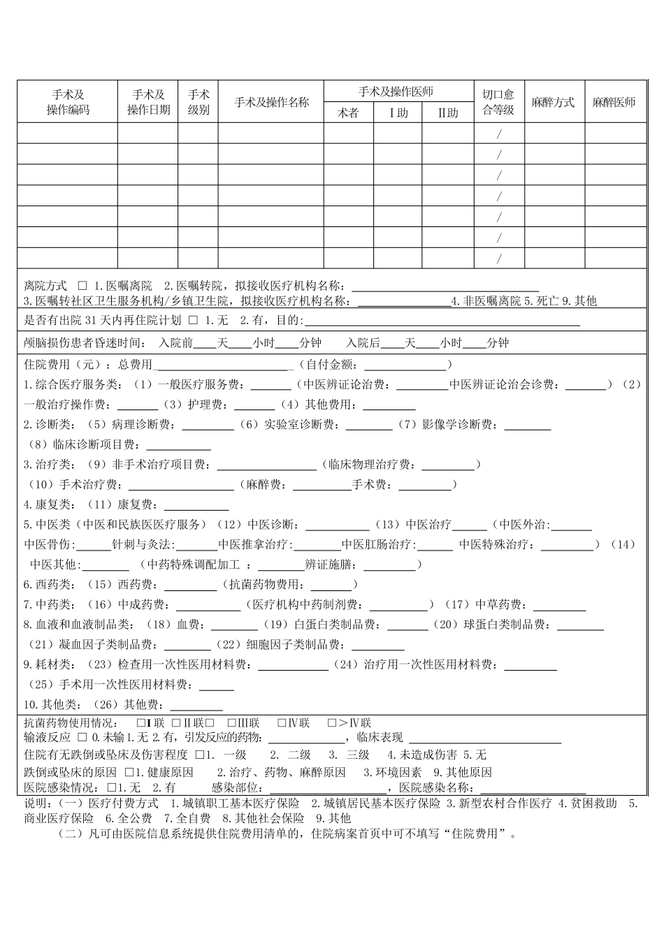 四川省中医院新病案首页2014_第2页