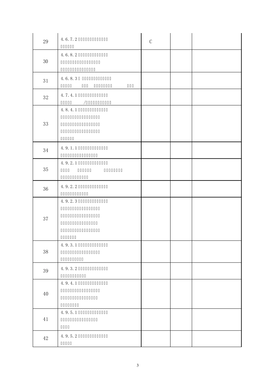 四川省二级综合医院评审标准分组表1_第3页