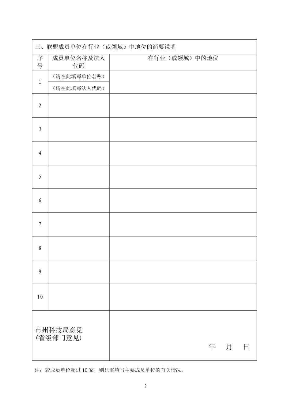 四川省产业技术创新联盟备案认定申请表_第2页