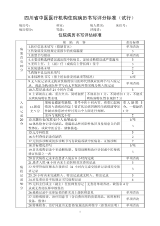 四川省住院病历质量评分标准