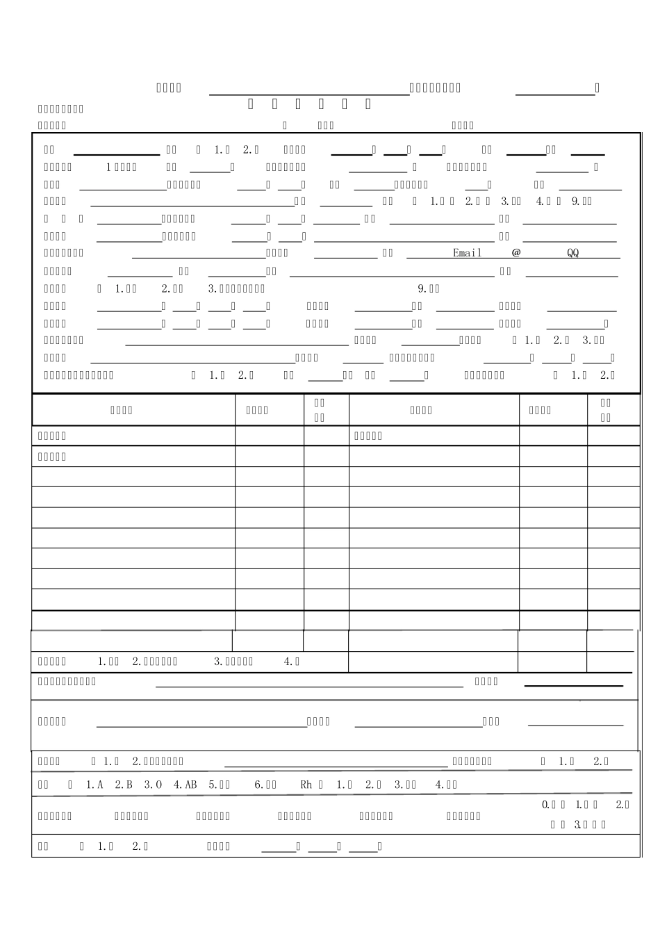 四川省住院病案首页_第2页
