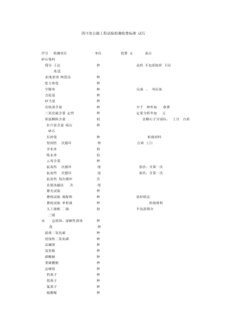 四川省公路工程试验检测收费标准