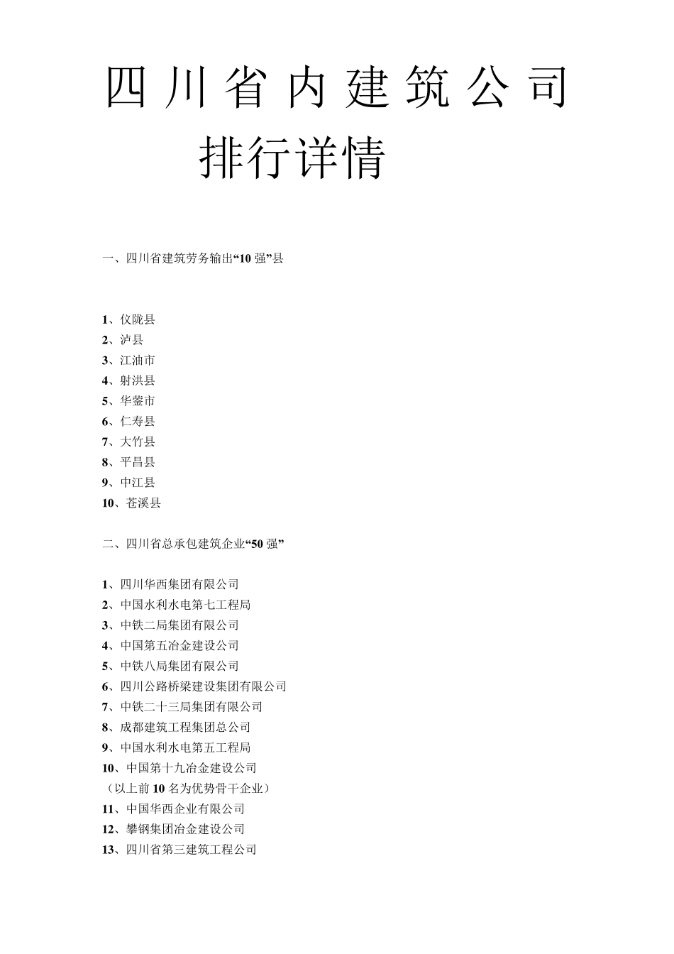 四川省内各建筑公司排行_第1页