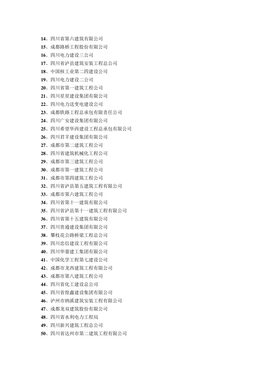 四川省内各建筑公司排行_第2页