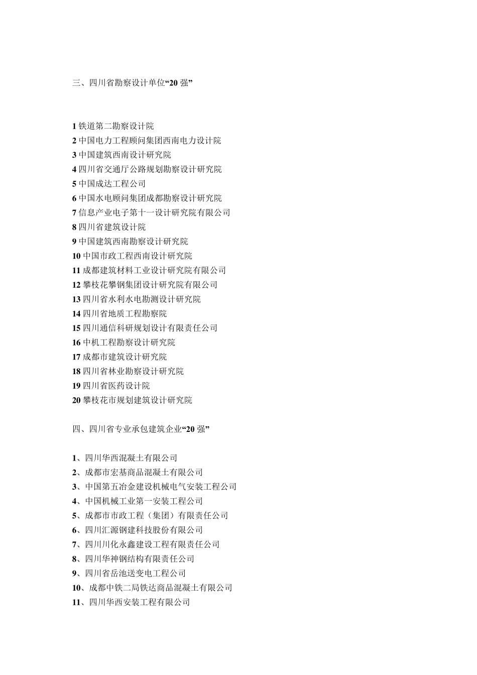 四川省内各建筑公司排行_第3页