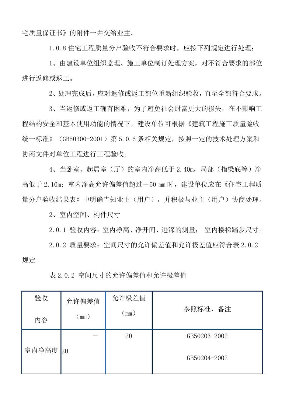 四川省分户验收标准_第3页