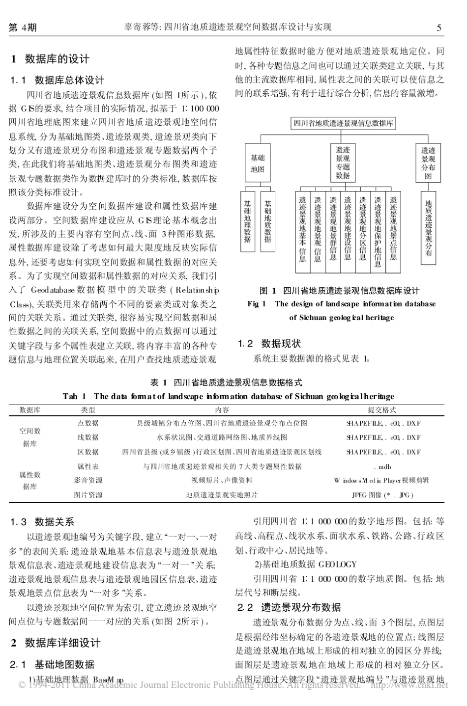 四川省地质遗迹景观空间数据库设计与实现_第2页