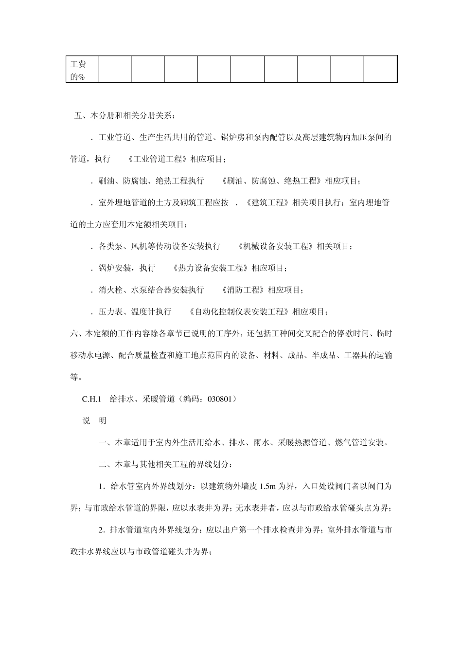 四川省安装工程计价定额(2009)给排水_第2页