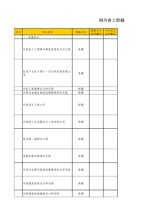 四川省工程勘察设计企业资质