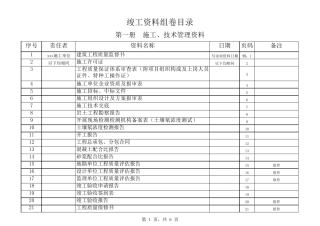 四川省建筑工程竣工资料组卷目录