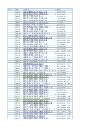 四川省建筑智能化公司