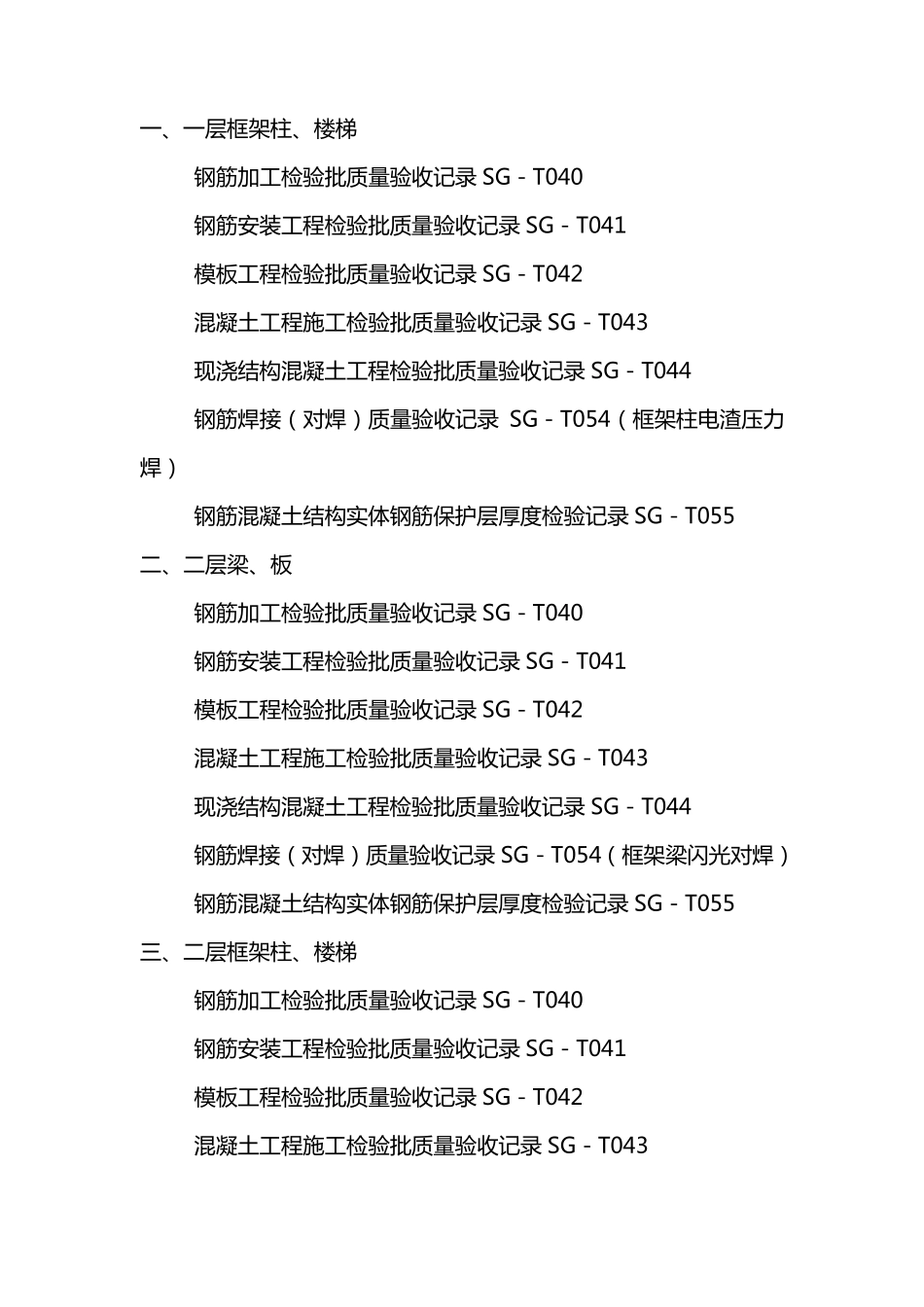 四川省房建资料基本顺序(所需表格)_第3页
