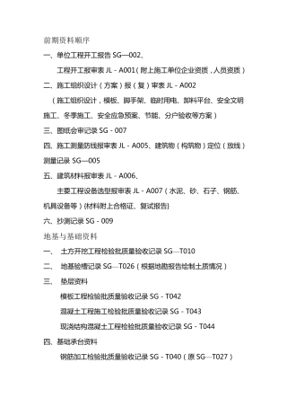 四川省房建资料基本顺序(所需表格)