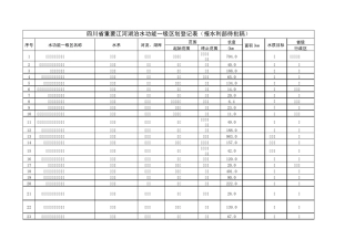 四川省水功能区划登记表(最新,河湖开发治理保护专项采用)