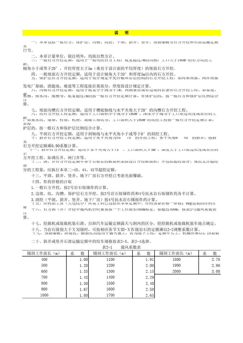 四川省水利水电建筑工程预算定额2007_第1页