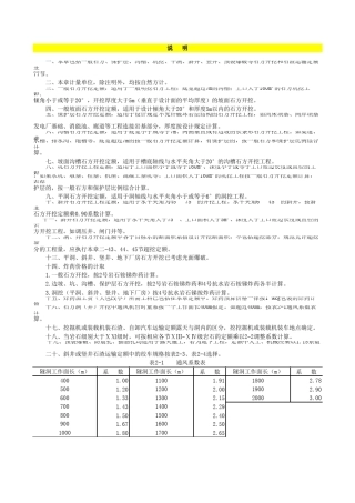 四川省水利水电建筑工程预算定额2007