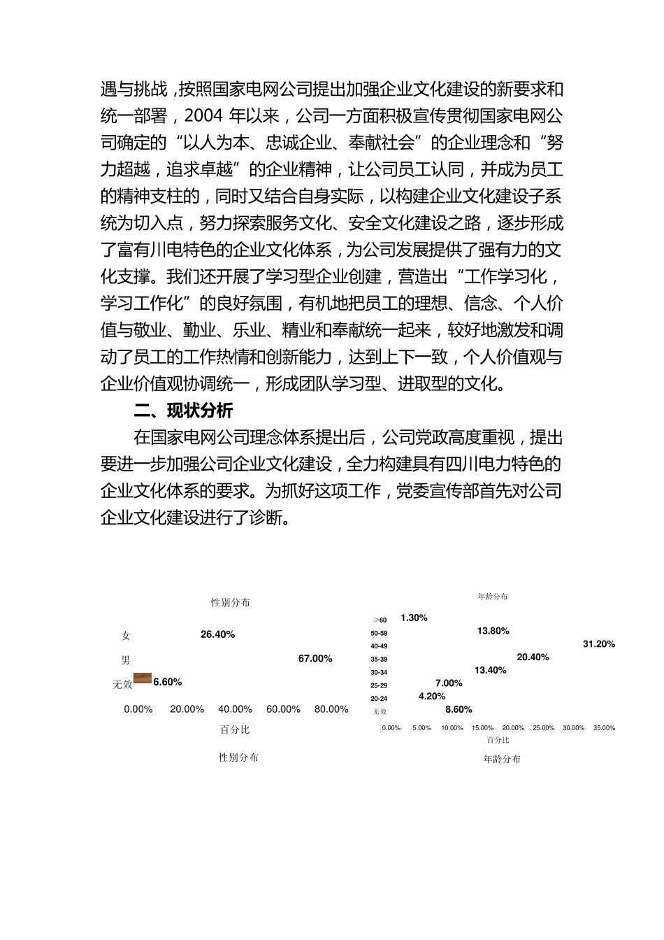 四川省电力公司企业文化建设总结_第2页