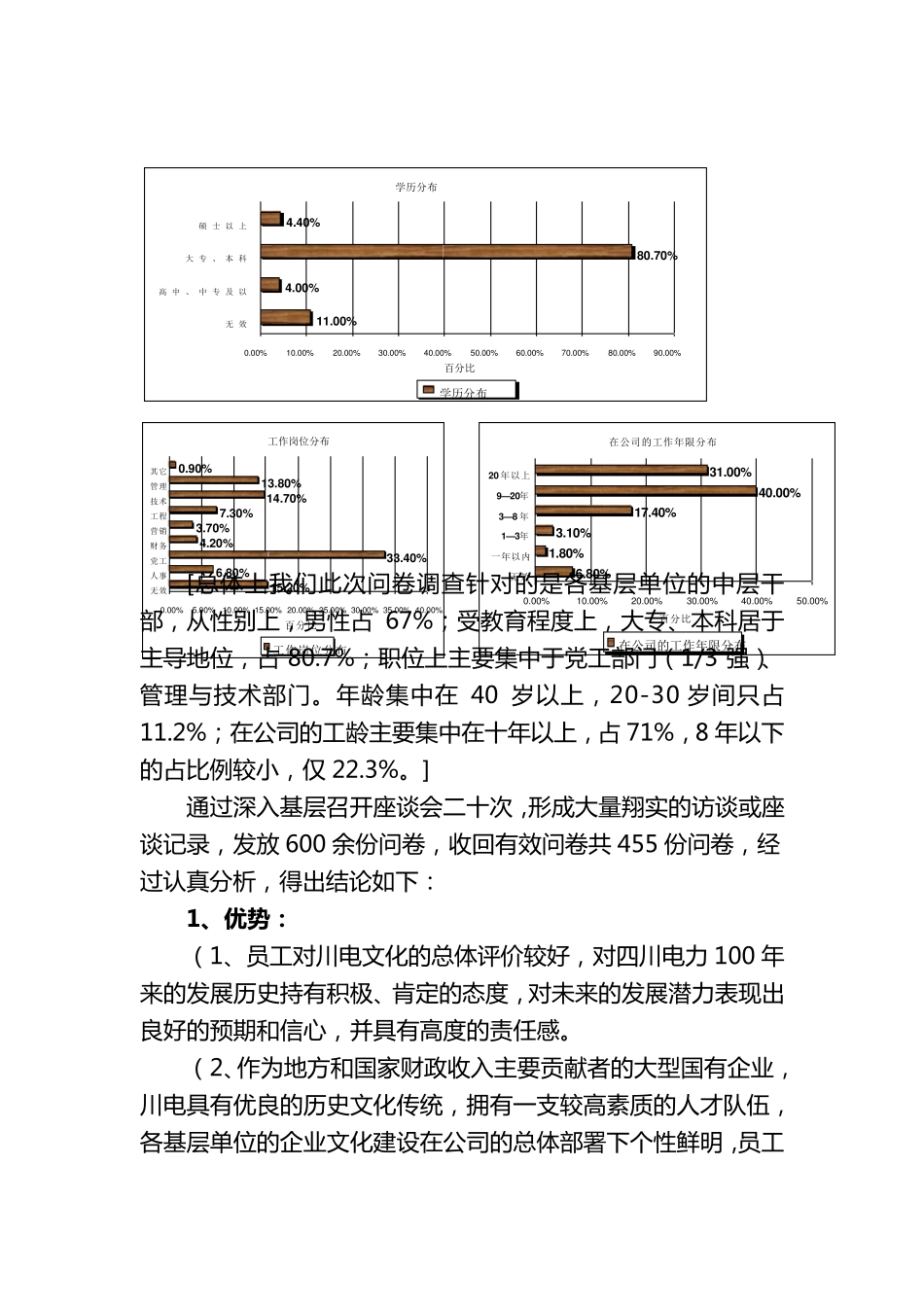 四川省电力公司企业文化建设总结_第3页