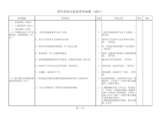 四川省综合医院评审标准2008年版