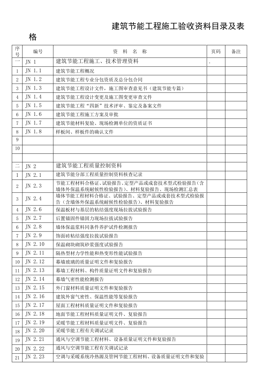 四川省节能验收资料_第1页