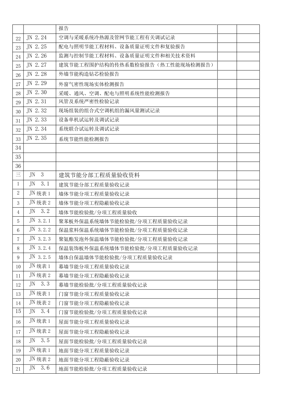 四川省节能验收资料_第2页