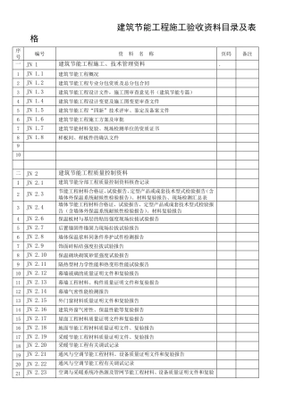 四川省节能验收资料