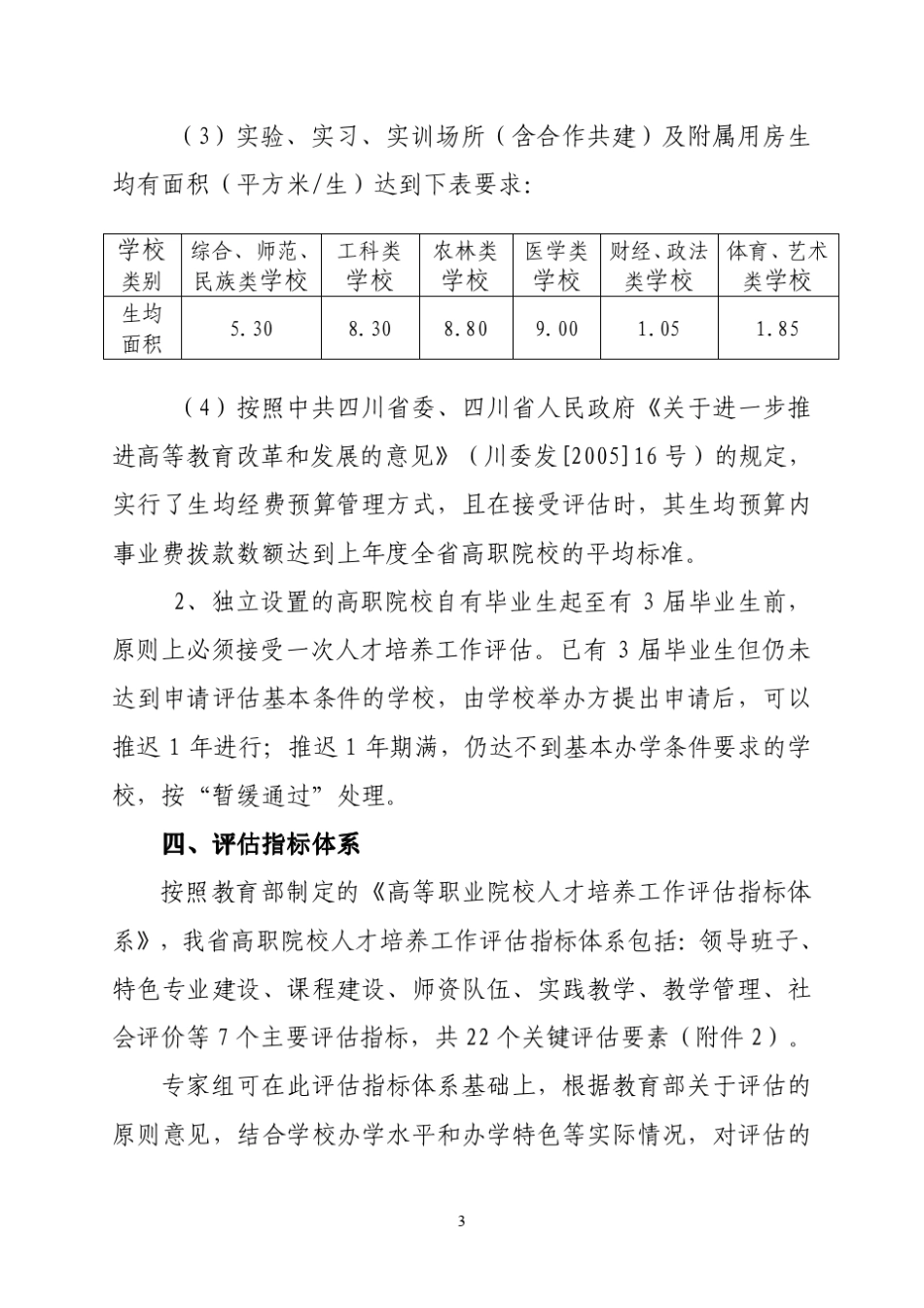 四川省高等职业院校人才培养工作评估实施细则_第3页