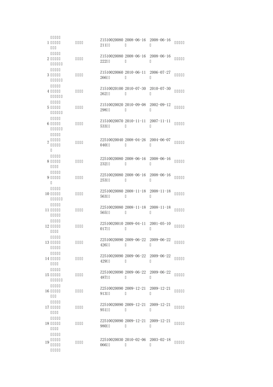 四川系统集成商目录_第1页