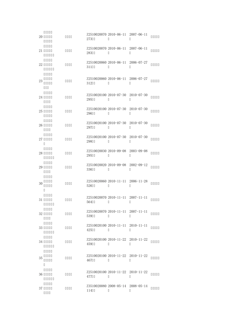 四川系统集成商目录_第2页