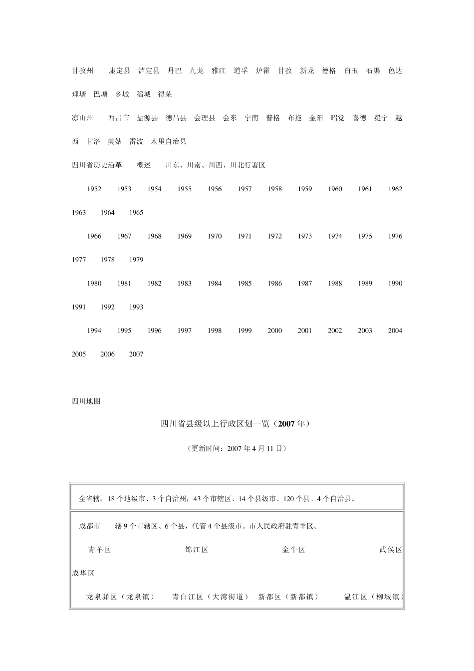 四川行政区划_第2页
