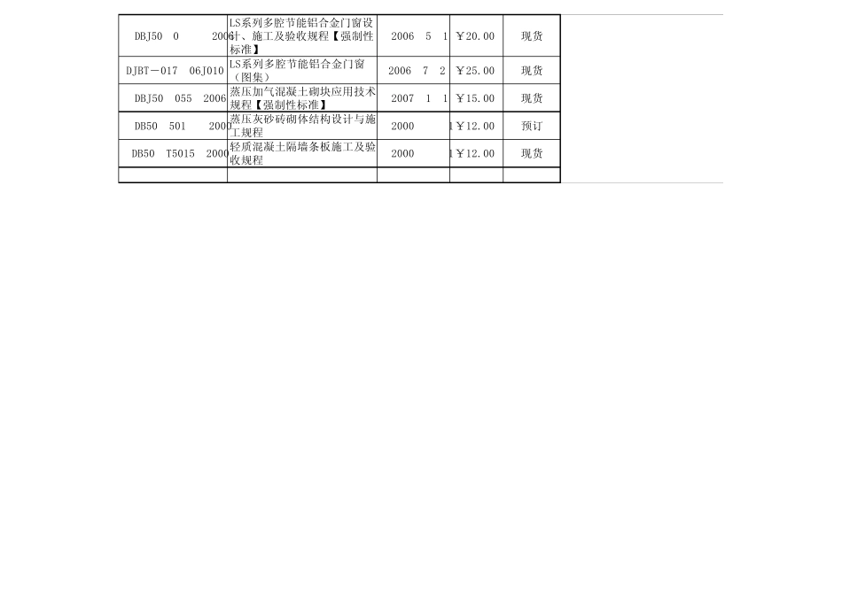 四川行业标准_第2页