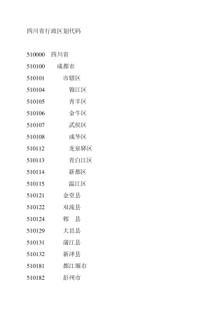 四川行政区划代码